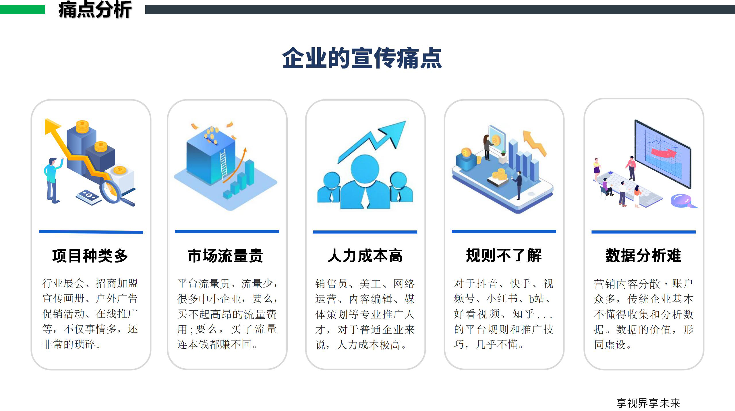 短视频矩阵运营